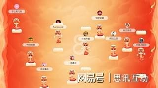 开场破冰小游戏_室内大屏幕游戏不朽情缘首页9个燃爆全场的赛事(图3)