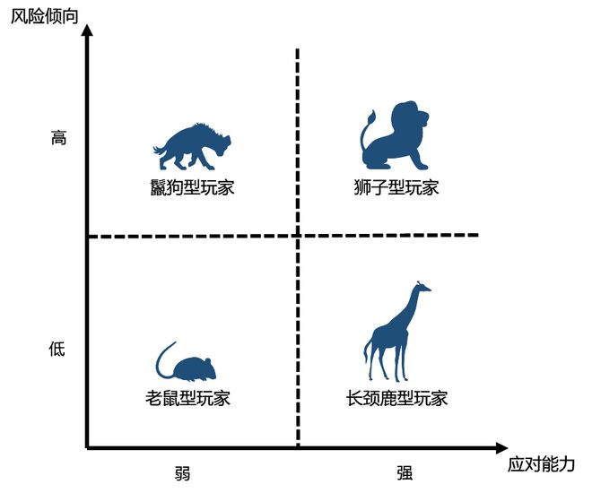 唤》DMZ模式评测与生态分析不朽情缘游戏网站址《使命召(图31)